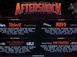 aftershock-2022-line-up